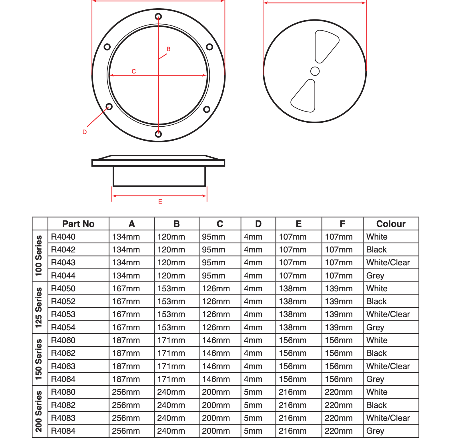 RWO Inspection Hatch
