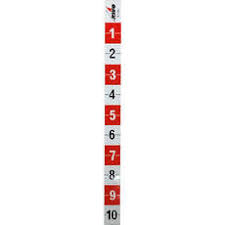 RWO Indicator Strip R7350