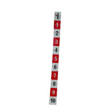 RWO Indicator Strip R7351