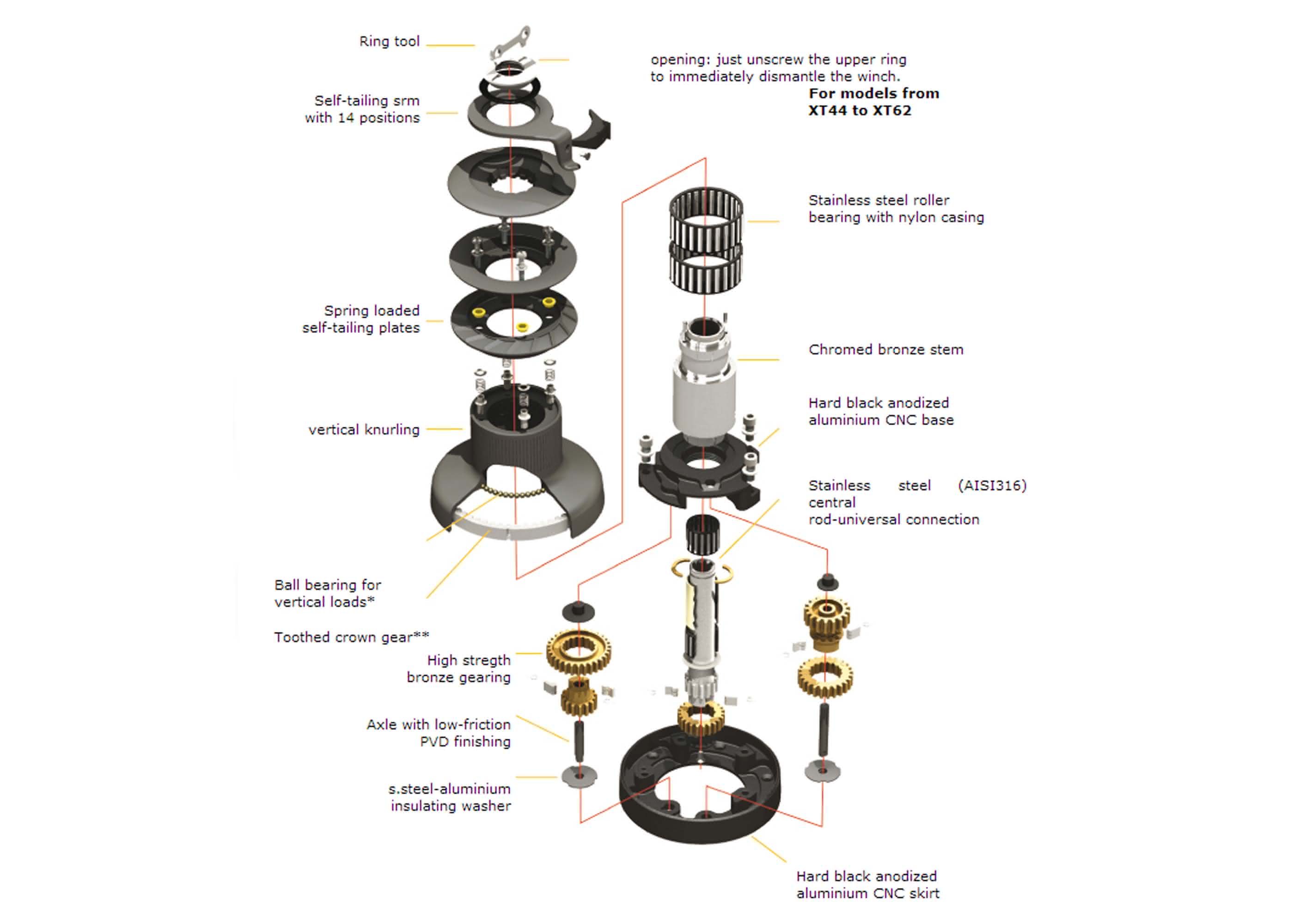 Antal XT16.2 2-Speed Aluminium Self-Tailing Winch