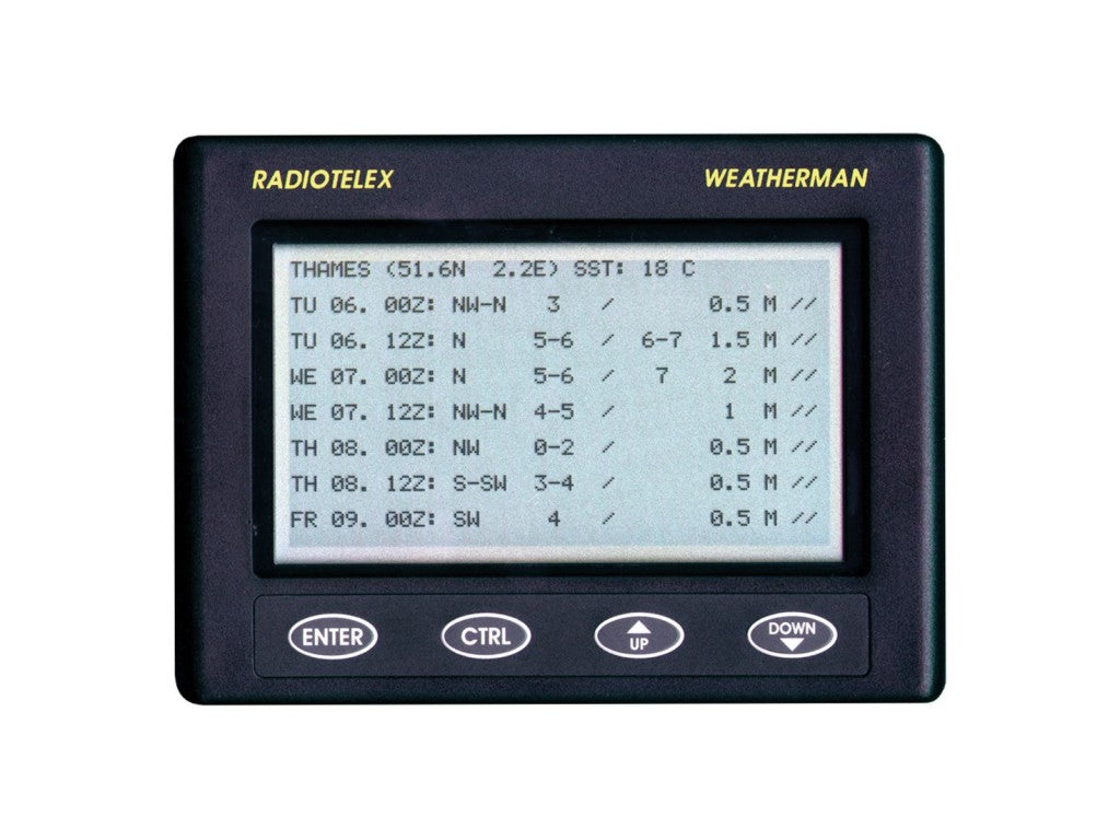 NASA Clipper Weatherman