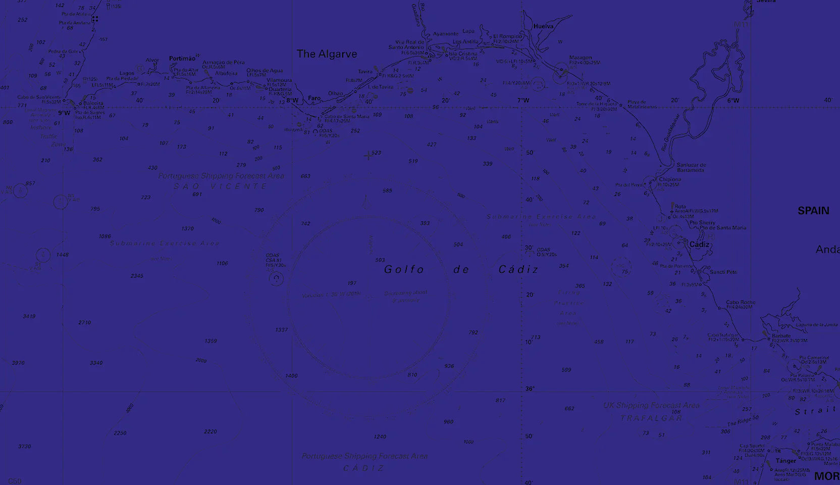 Nautical Charts