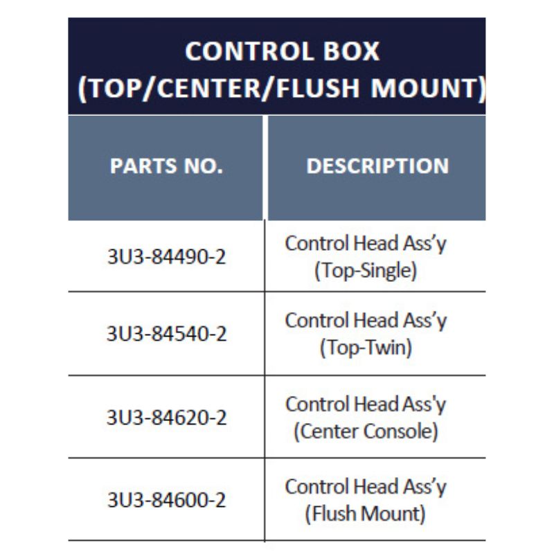 Tohatsu Control Box