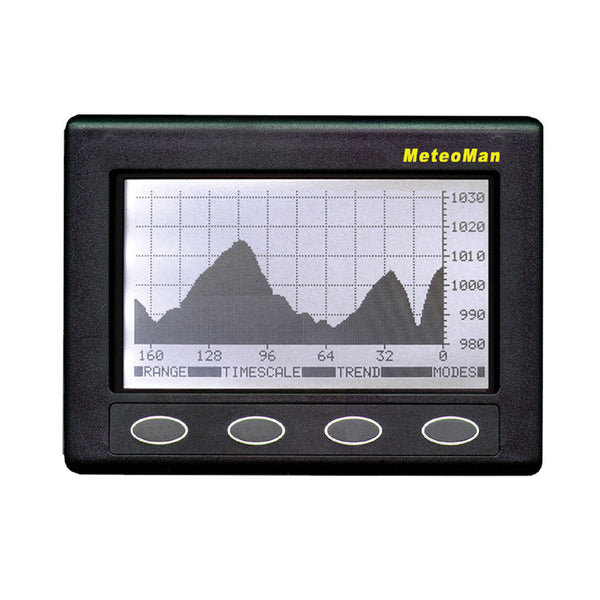 NASA MeteoMan Barometer