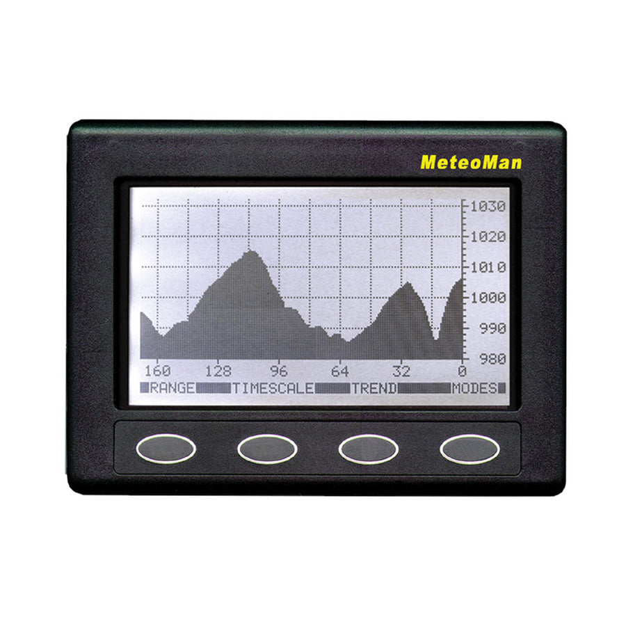 NASA MeteoMan Barometer