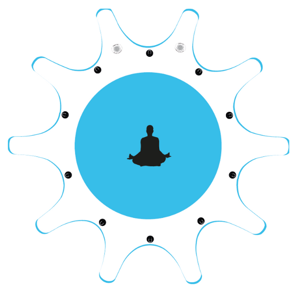 Commercial SUP Yoga Platform