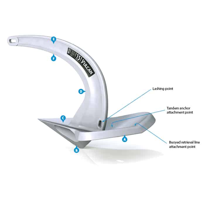 Vulcan Anchor 15kg