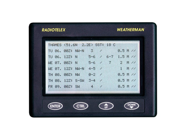 NASA Clipper Weatherman