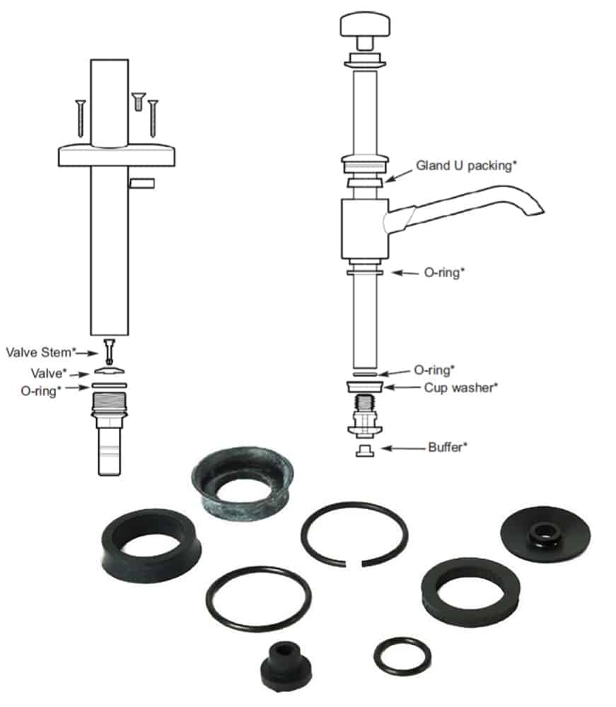 Service Kit
